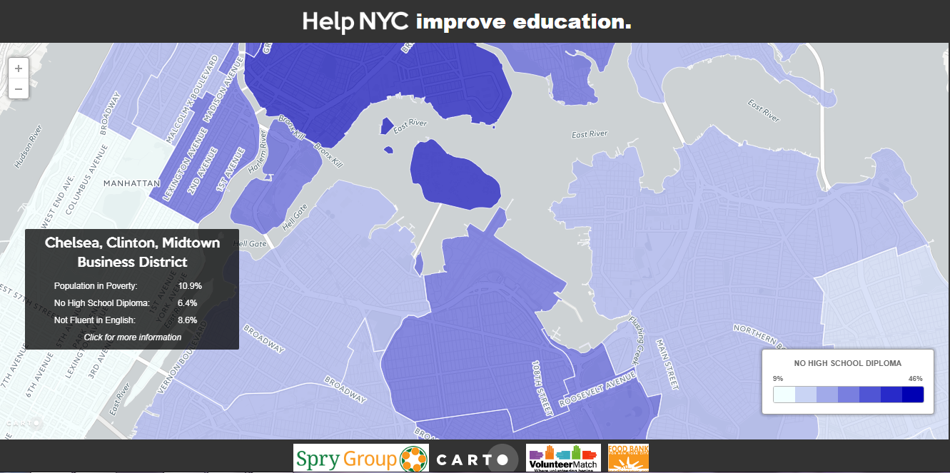 help nyc improve education